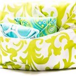 Girls Sanitary Protection Kit